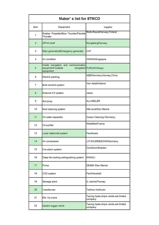 இழுக்கும் படகு விற்பனைக்கு