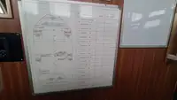 விநியோகக் கப்பல் விற்பனைக்கு