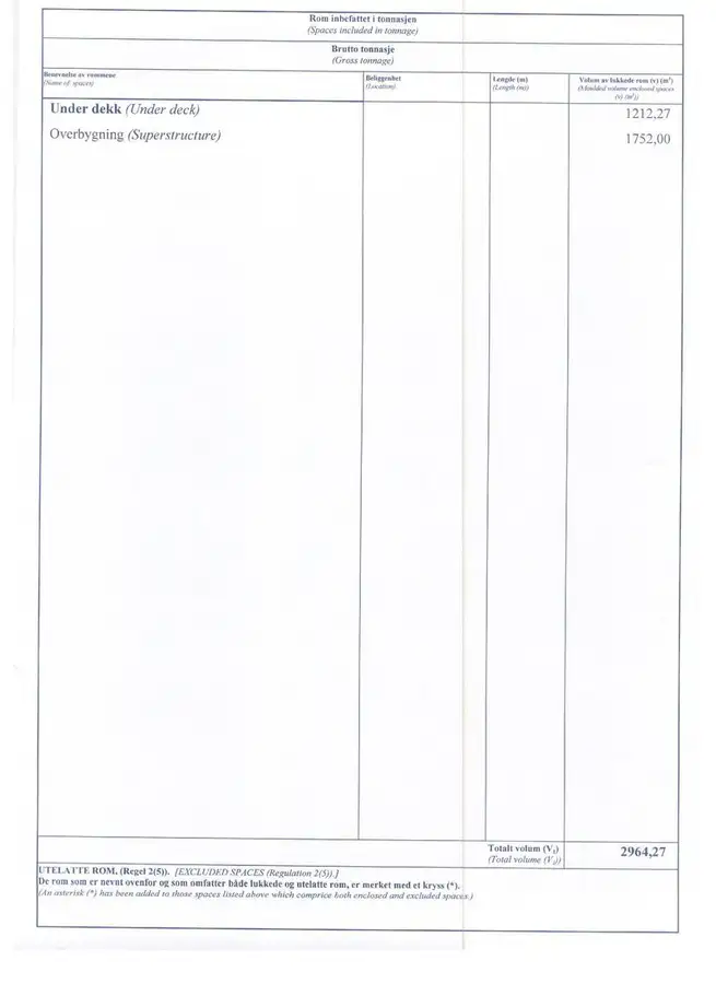 ரோ-ரோ கப்பல் விற்பனைக்கு