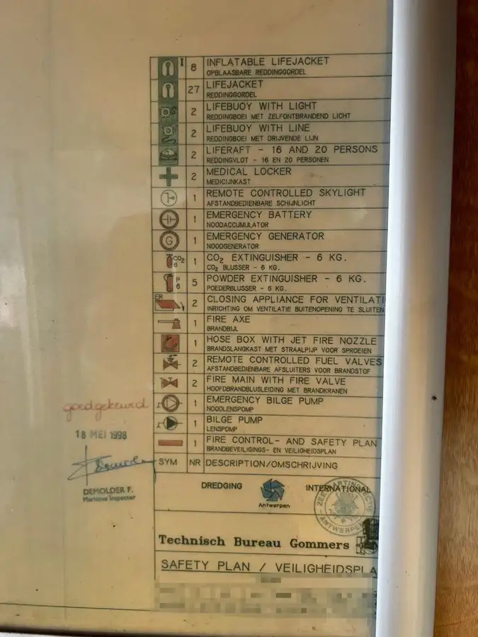 காவல் படகு விற்பனைக்கு