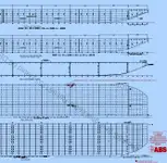 பarge விற்பனைக்கு