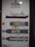 ரோ-ரோ கப்பல் விற்பனைக்கு