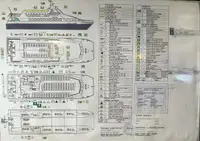கேட்டமரன் விற்பனைக்கு