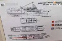 குரூஸ் கப்பல் விற்பனைக்கு