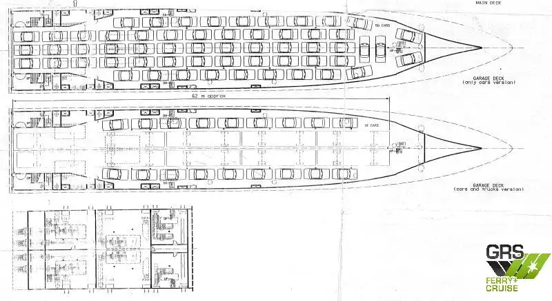 ரோ-ரோ கப்பல் விற்பனைக்கு