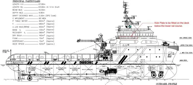 இழுவை படகு விற்பனைக்கு
