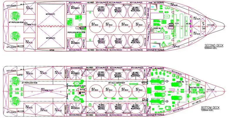 பிளாட்ஃபார்ம் சப்ளை வெசல் (PSV) விற்பனைக்கு