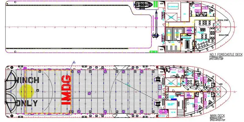 பிளாட்ஃபார்ம் சப்ளை வெசல் (PSV) விற்பனைக்கு