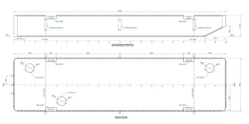 படகு விற்பனைக்கு