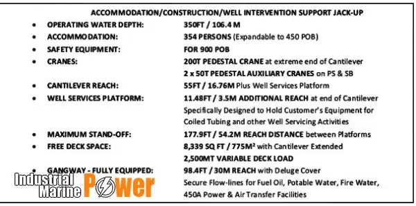 பலா-அப் துளையிடும் ரிக் விற்பனைக்கு